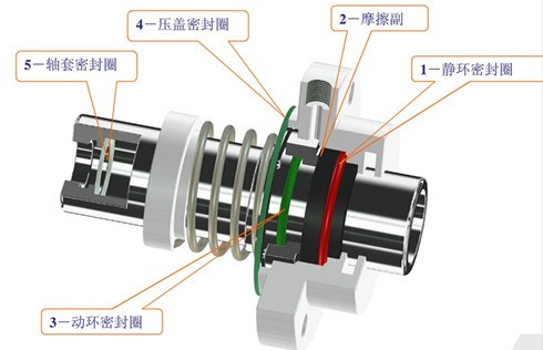 彈簧水泵壓力控制器接線圖